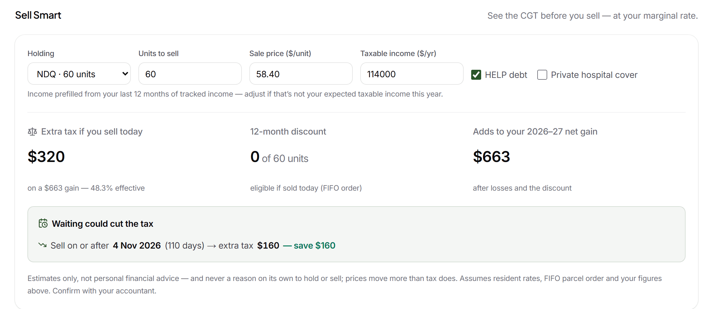 The Sell Smart planner pricing a planned NDQ sale: $320 extra tax if sold today at a 48.3% effective rate, with a wait option — sell on or after 4 November 2026 and pay $160, saving $160